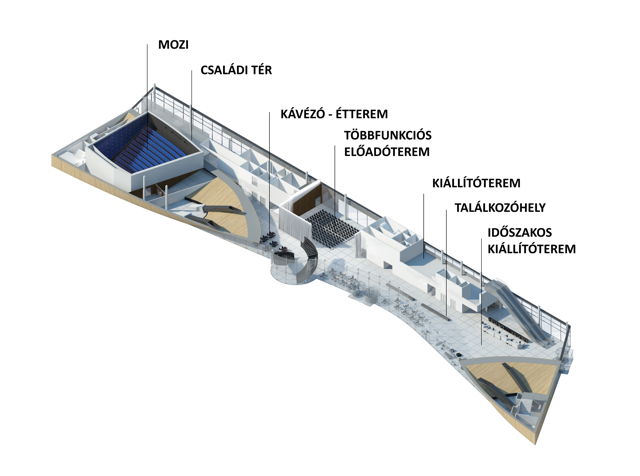 Oodi helsinki központi könyvtár