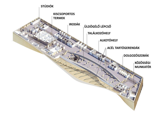 Oodi helsinki központi könyvtár
