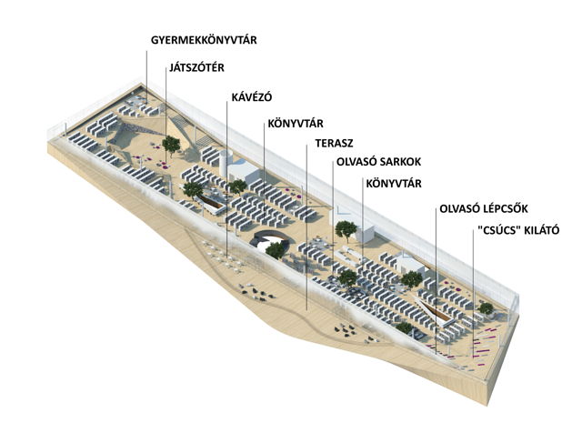 Oodi helsinki központi könyvtár