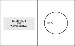 vaalit.fi